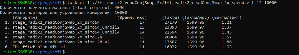 Пишу алгоритм FFT на Си для процессора Эльбрус - 110
